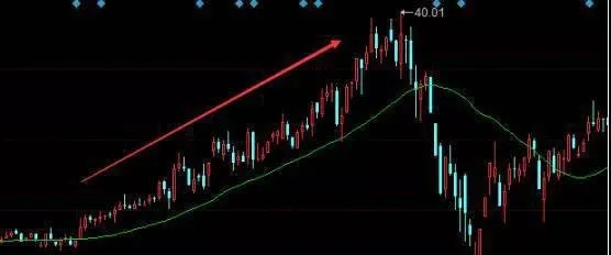 解套利器換股有哪些方法？換股有什麼原則？ what-are-the-methods-of-unarbitrage-tool-stock-exchange-what-are-the-principles-of-stock-exchange