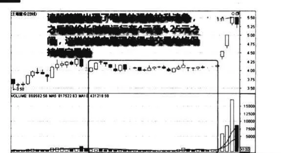 上升途中恒量横盘整理图谱？上升途中恒量横盘整理图谱分析？ constant-sideways-map-on-the-way-up-constant-sideways-map-analysis-on-the-way-up