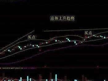 【投資者的決策特徵】什麼是有限理性決策理論？ investors-decisionmaking-characteristicswhat-is-the-theory-of-bounded-rational-decisionmaking