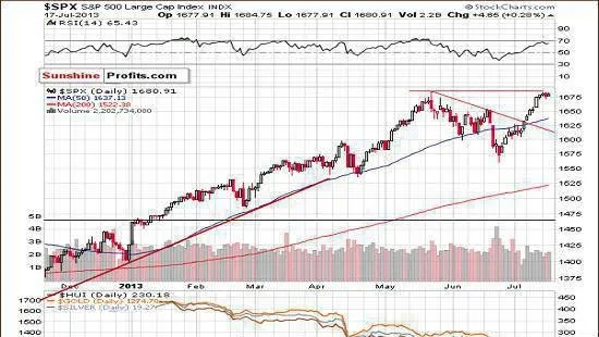 什麼是宏觀經濟指標？什麼是存款準備金率？ what-are-macroeconomic-indicators-what-is-the-rrr