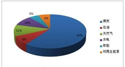 市場頂部和底部的判斷方法 分析重點 analysis-focus-on-the-judgment-method-of-the-top-and-bottom-of-the-market