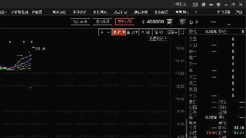 旗形与三角旗形态判读与使用有哪些注意点？ what-are-the-precautions-for-the-interpretation-and-use-of-flag-and-pennant-patterns