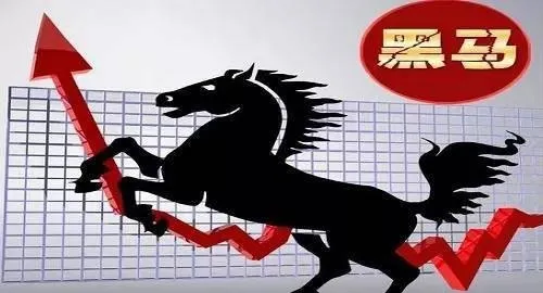 如何分辨個股的形態來捕捉黑馬 how-to-distinguish-the-pattern-of-individual-stocks-to-catch-a-dark-horse