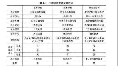 如何做到精准狙击个股？ how-to-achieve-accurate-sniper-stocks