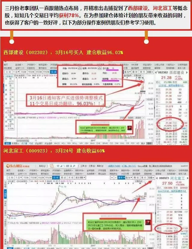 实盘操作，教你抓涨停！ 3分钟教你如何捕捉涨停股! real-operation-teach-you-to-catch-the-price-limit-3-minutes-to-teach-you-how-to-catch-the-limit-stocks