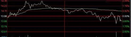 老股民炒股有哪些心得？老股民炒股小技巧 what-are-the-tips-of-old-shareholders-in-stock-trading-tips-for-old-stockholders