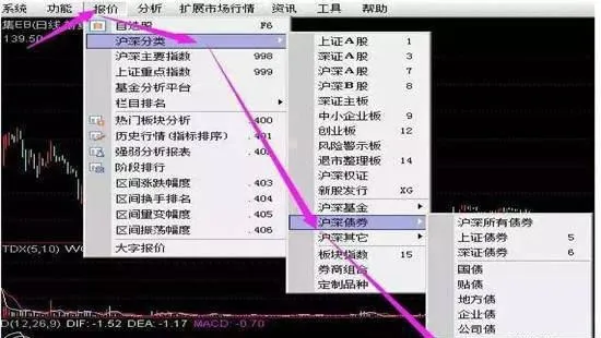 怎樣將收益增長率和 PEG估值法進行對比分析？ how-to-compare-the-yield-growth-rate-with-the-peg-valuation-method