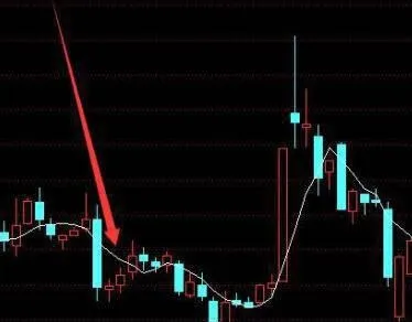 【投資者的決策特徵】什麼是理性決策理論？ characteristics-of-investors-decisionmakingwhat-is-rational-decisionmaking-theory