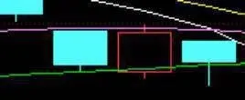 ​股票形態兩陰夾一陽代表什麼？ what-does-the-stock-pattern-mean-for-two-yin-and-one-yang