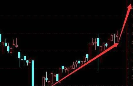 什麼是股市趨勢中的波動性極端值？ what-are-volatility-extremes-in-stock-market-trends