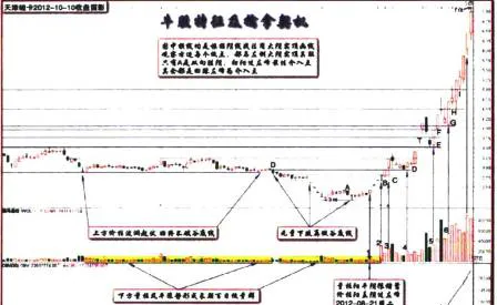 探寻擒牛的三个机会(天津磁卡) three-opportunities-to-explore-cattle-catcher-tianjin-magnetic-card