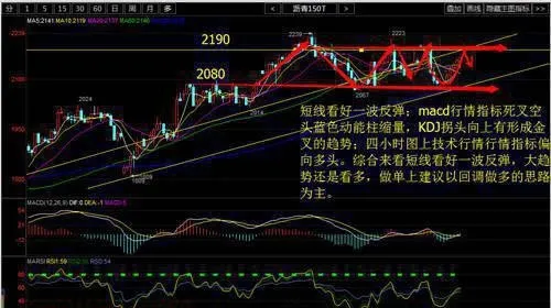 低开快速涨停指的是什么？有哪些操盘技巧？ what-does-it-mean-to-open-a-low-fast-limit-what-are-some-trading-tips