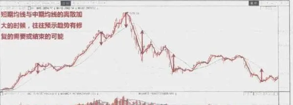 量价炒股赚钱实战技法 practical-techniques-for-making-money-by-speculating-in-stocks-at-a-volume-and-price