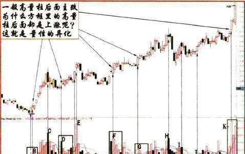 怎样提升眼光的活力（动态分析法）？ how-to-improve-the-vitality-of-the-vision-dynamic-analysis