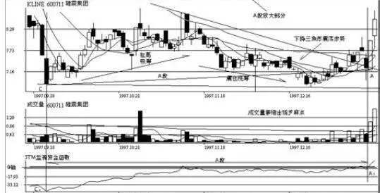 如何具体分析A段参数计算案例？（实战讲解） how-to-analyze-the-asegment-parameter-calculation-case-in-detail-practical-explanation