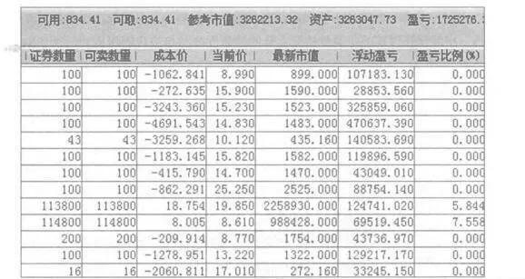 股市中做短線需要注意什麼？ what-do-i-need-to-pay-attention-to-when-doing-shortterm-in-the-stock-market