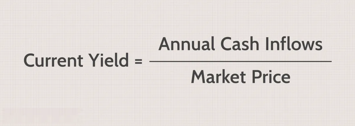 当前收益率 current-yield