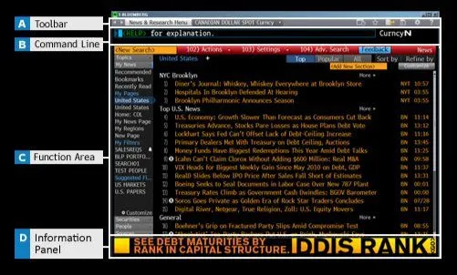 彭博終端：分步指南 bloomberg-terminal-a-stepbystep-guide