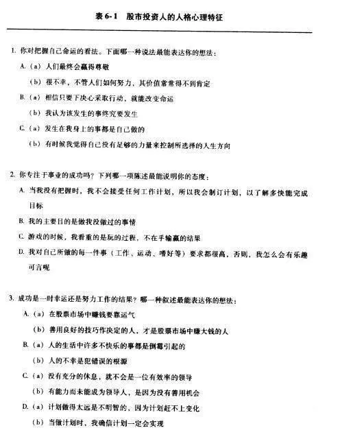 价值投资精髓之股市中的米蒂效应 the-mitty-effect-in-the-stock-market-the-essence-of-value-investing