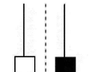 經典K線形態之射擊之星 shooting-star-in-classic-candlestick-form