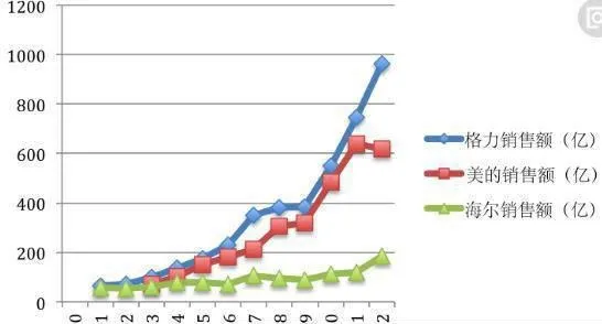 在次新股中寻找黑马股的四要素 look-for-the-four-elements-of-dark-horse-stocks-in-the-second-ipo