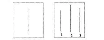 在實際的股市行情中人們會進行什麼判斷？ what-judgments-do-people-make-in-the-actual-stock-market