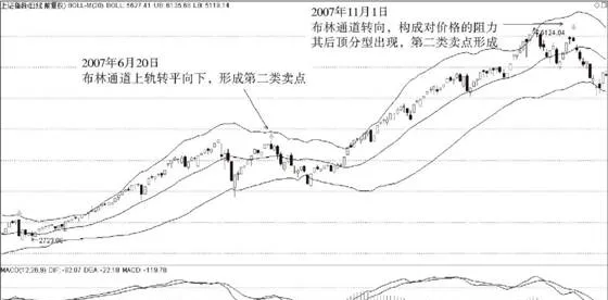 中陰階段結束時間的輔助判斷 auxiliary-judgment-of-the-end-time-of-the-bardo-phase