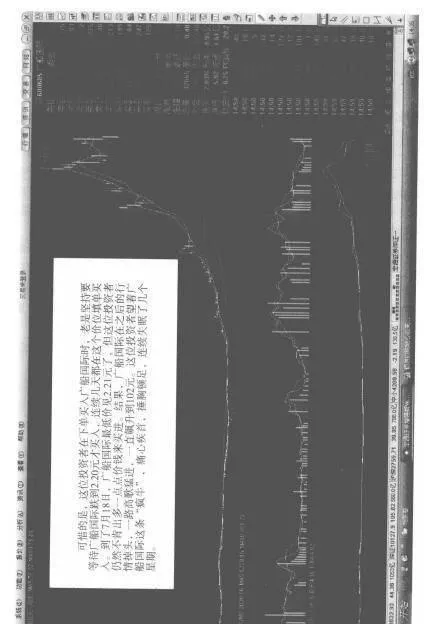 炒股赚钱方法之切勿以购物心态来炒股 the-way-to-make-money-by-trading-stocks-is-not-to-trade-stocks-with-a-shopping-mentality