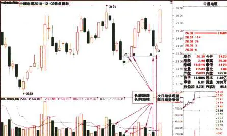 長腿踩線的基因組合(江蘇宏寶、外高橋） longlegged-linestepping-gene-combination-jiangsu-hongbao-waigaoqiao