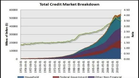 如何准确分析理解与利用财务比率? how-to-accurately-analyze-understand-and-utilize-financial-ratios