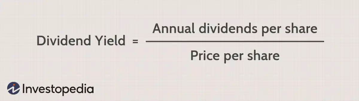 我每个季度都会收到公布的股息收益率吗？ will-i-receive-a-published-dividend-yield-every-quarter