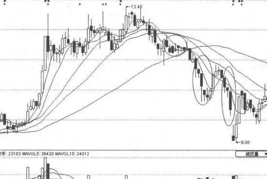 识破庄家的阴谋阳谋详解 see-through-the-bookmakers-conspiracy-and-plot-in-detail