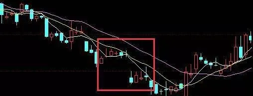 技術分析突破缺口是什麼？突破缺口實戰中怎麼應用 what-is-a-technical-analysis-breakout-gap-how-to-apply-it-in-the-actual-combat-of-breaking-through-the-gap