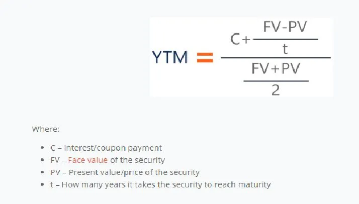 如何計算零息債券的到期收益率 how-to-calculate-the-yield-to-maturity-of-a-zerocoupon-bond