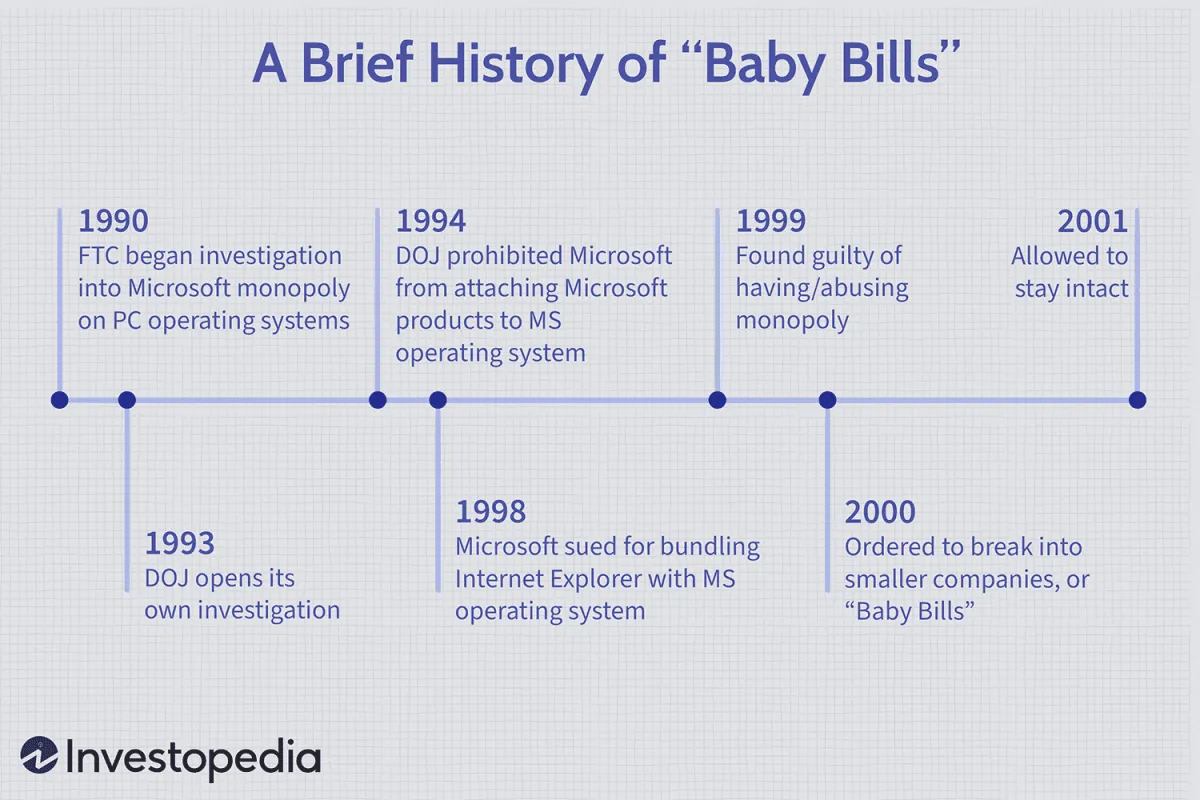婴儿账单的定义和历史 definition-and-history-of-infant-billing