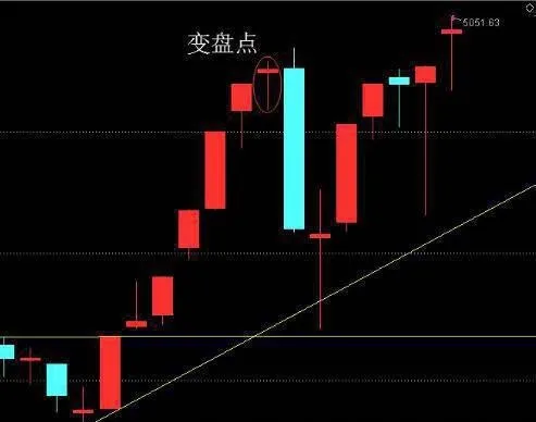 爲什麼交易者在股市中固定比例賭注可以控制風險？ why-do-traders-control-risk-by-placing-a-fixed-percentage-stake-in-the-stock-market