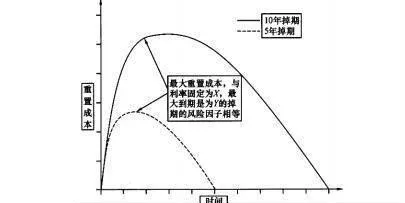 交易員多久審覈他的信用風險取決於什麼？如何進行信用分析？ how-often-does-a-trader-review-his-credit-risk-depend-on-how-is-credit-analysis-conducted