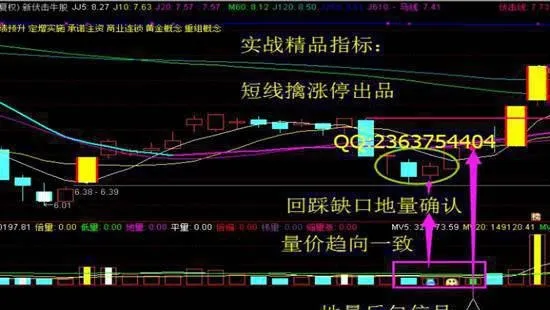 選股要適應市場變化 具體的策略運用有6個方面 stock-selection-should-adapt-to-market-changes-there-are-six-aspects-of-specific-strategy-application