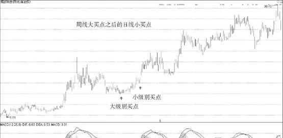 走势分析必须杜绝一根筋思维 trend-analysis-must-put-an-end-to-onesided-thinking