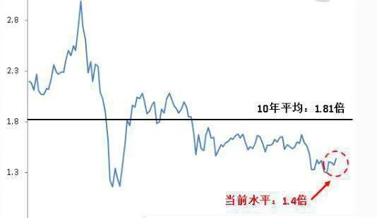 关注市场热点，不与大势作对的选股技巧 focus-on-market-hotspots-and-stock-selection-techniques-that-do-not-go-against-the-general-trend