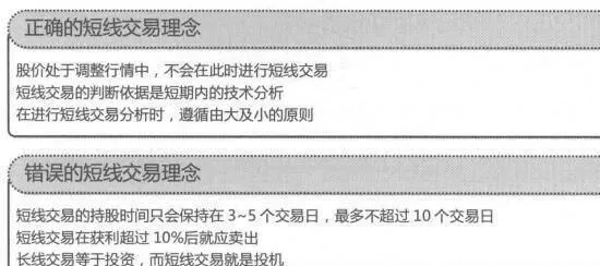 股票涨停策略与实战 stock-limit-strategy-and-practice