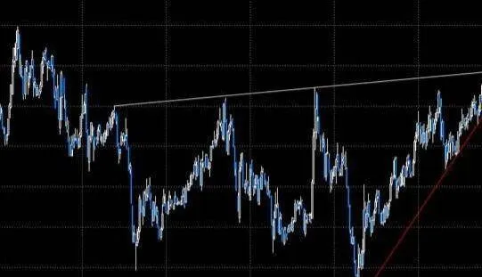 投資者判斷盤中短線出局的方法有哪些？ what-are-the-ways-for-investors-to-judge-the-shortterm-exit