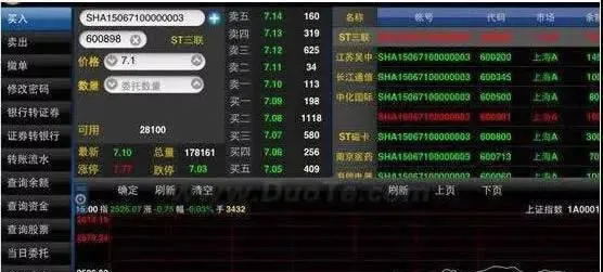 股票技術分析的應用技巧？技術分析應注意的問題有那些？ applying-tips-for-stock-technical-analysis-what-are-the-issues-that-technical-analysis-should-pay-attention-to