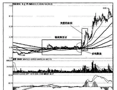 [技術例圖]鎖線、八爪線是什麼樣的？ technical-example-what-are-lockstitch-and-octopus-threads-like