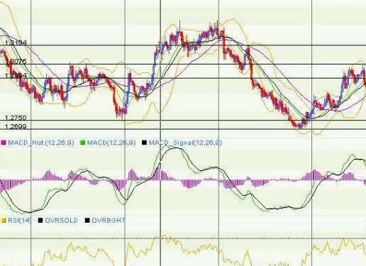 [股市波動性買進策略準則4]不存在導致波動性低的基礎性原因 stock-market-volatility-buying-strategy-guideline-4-there-is-no-underlying-cause-of-low-volatility