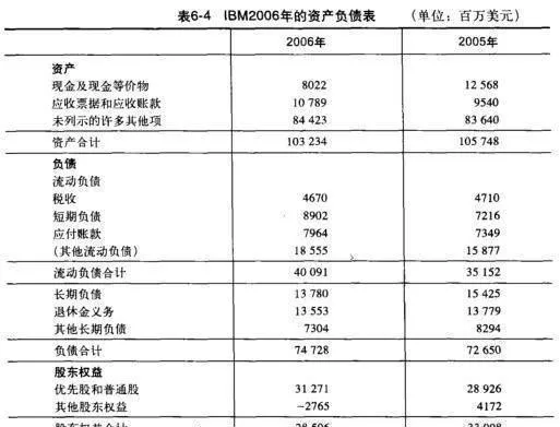 如何正确阅读投资资料袋？需要注意哪些信息？ how-to-read-the-investment-kit-correctly-what-information-do-i-need-to-pay-attention-to