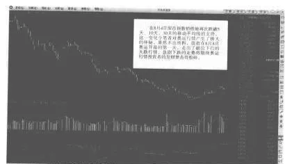 炒股赚钱方法之投资操作前请多问几个为什么 before-the-investment-operation-of-the-investment-operation-of-the-stock-trading-method-to-make-money-please-ask-a-few-more-whys