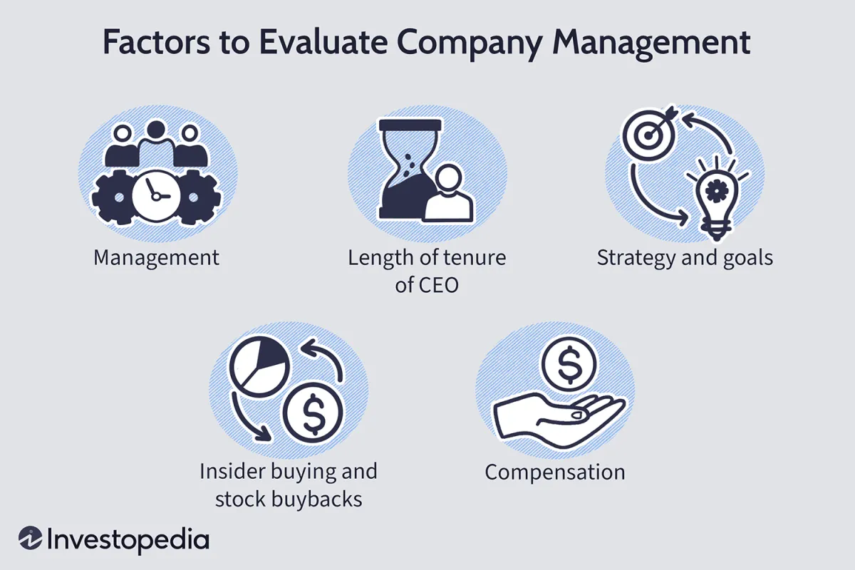 評估公司管理時要考慮的因素 factors-to-consider-when-evaluating-the-management-of-a-company
