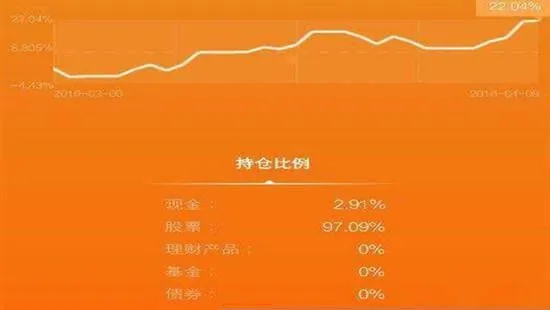 從虧損到盈利，你只差一套有效的系統 from-loss-to-profit-you-are-only-one-system-that-works