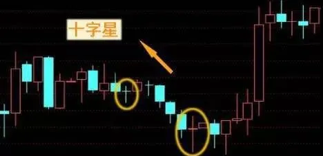 股票知識好書｜股票市場中的平盤是什麼？ stock-knowledge-good-book-what-is-a-flat-in-the-stock-market